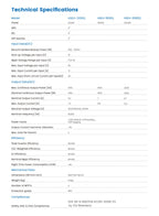 2000W Micro Inverter - HSEU-2000Q
